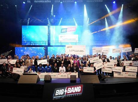 Big Bang Startup Challenge 2023’te 1,28 milyar TL’lik rekor