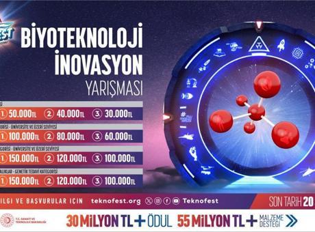 Biyoteknoloji İnovasyon Yarışması TEKNOFEST’te