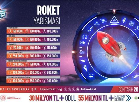 Güçlü roketler TEKNOFEST’te yarışıyor