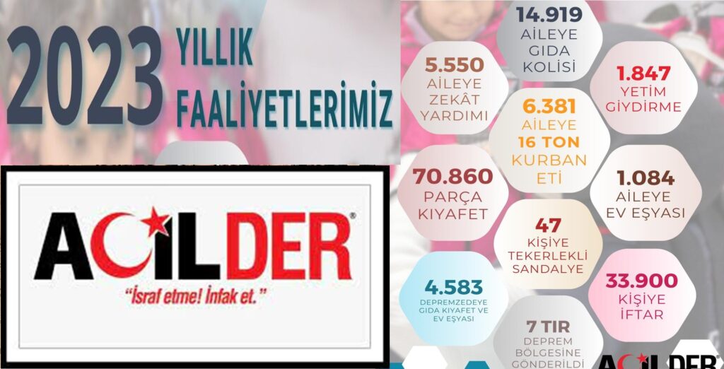 ACİLDER 2023 de Kimsesizlerin kimsesi oldu.