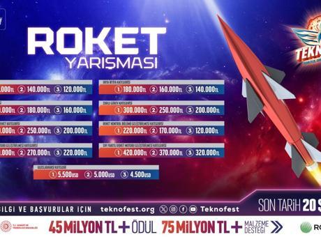 Güçlü roketler zorlu görevler için TEKNOFEST’te yarışıyor