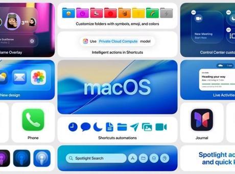 macOS 26 Tahoe tanıtıldı: Yeni Mac arayüzü ile ilgili tüm detaylar!